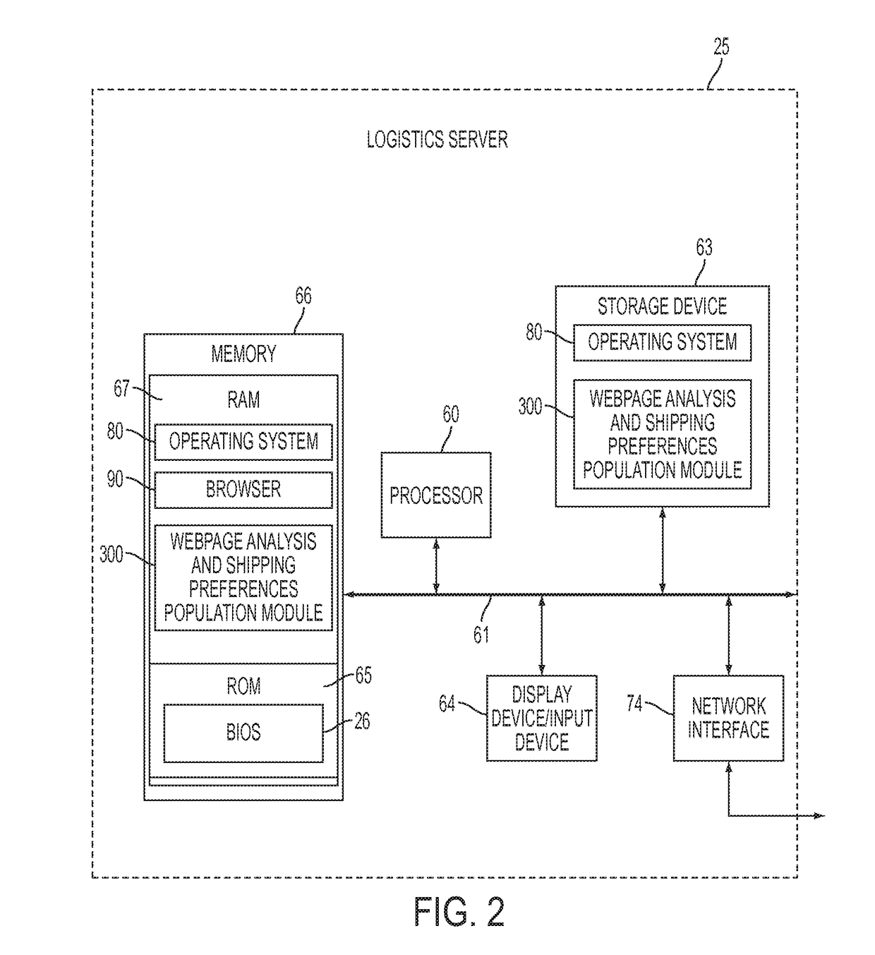 Shipping preferences population systems and related methods