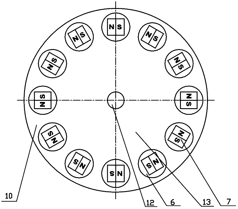 A magnetic coupling adjustable transmission