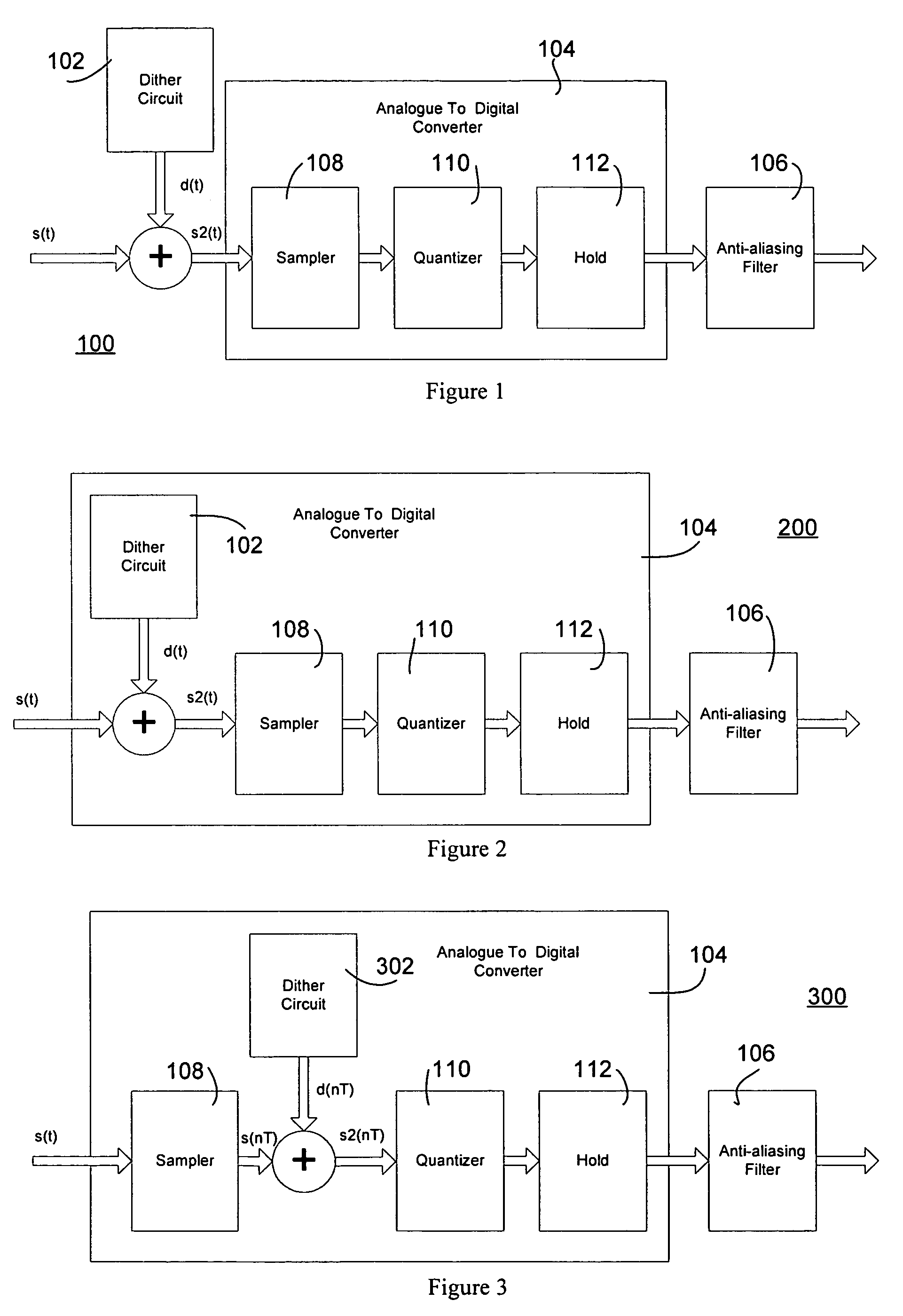 System and method for improving performance of an analog to digital converter