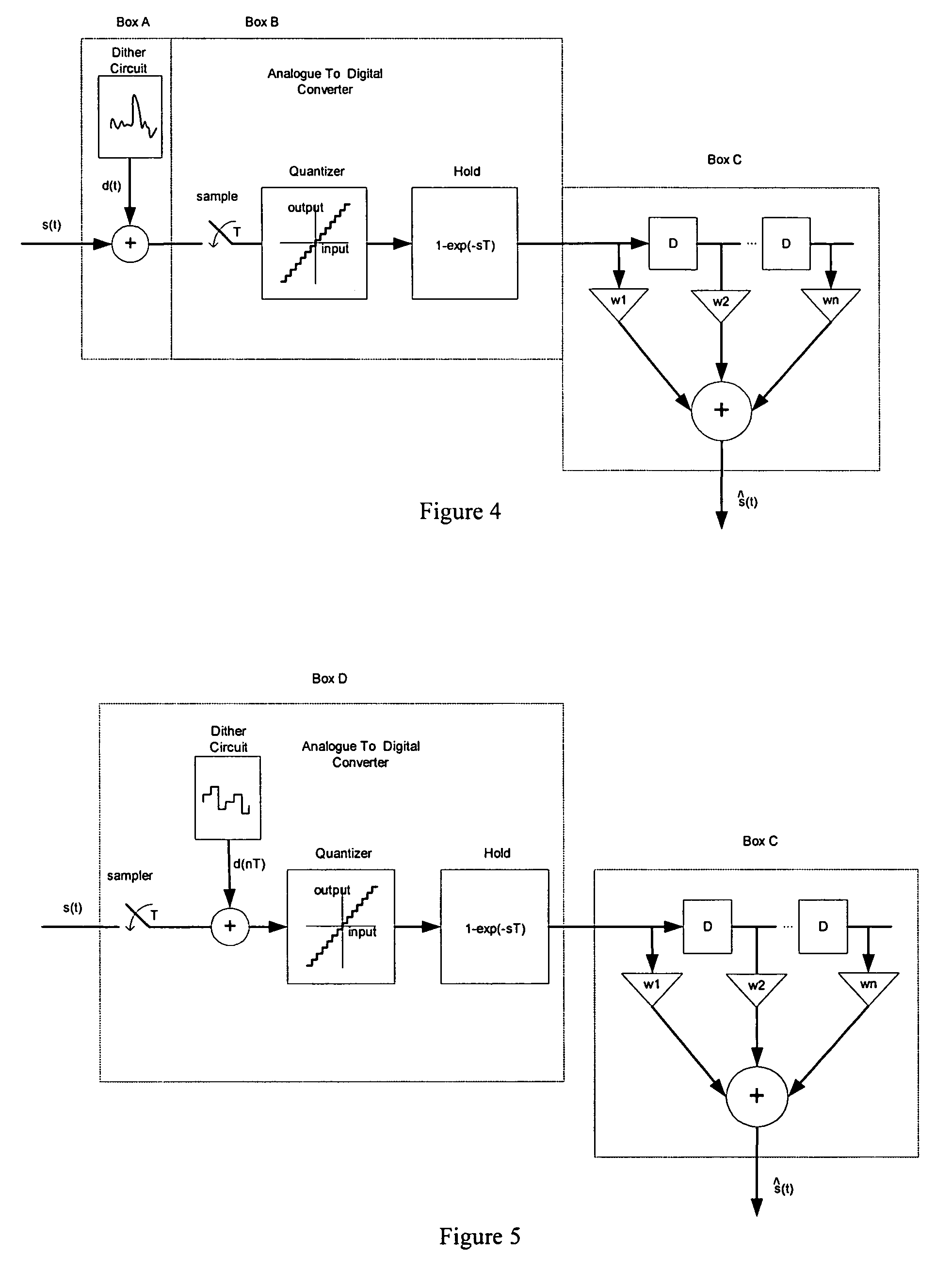 System and method for improving performance of an analog to digital converter