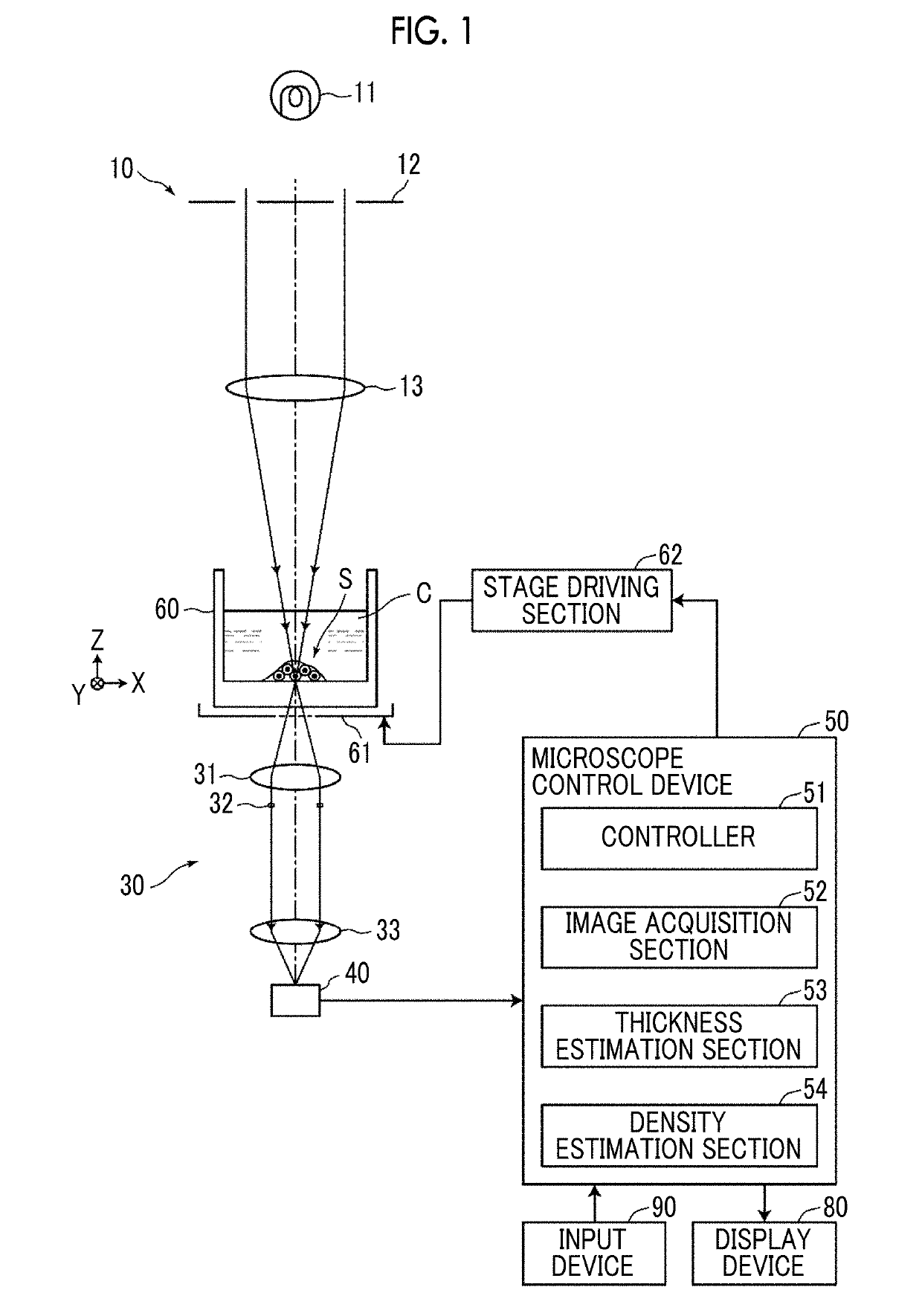 Captured image evaluation apparatus, captured image evaluation method, and captured image evaluation program