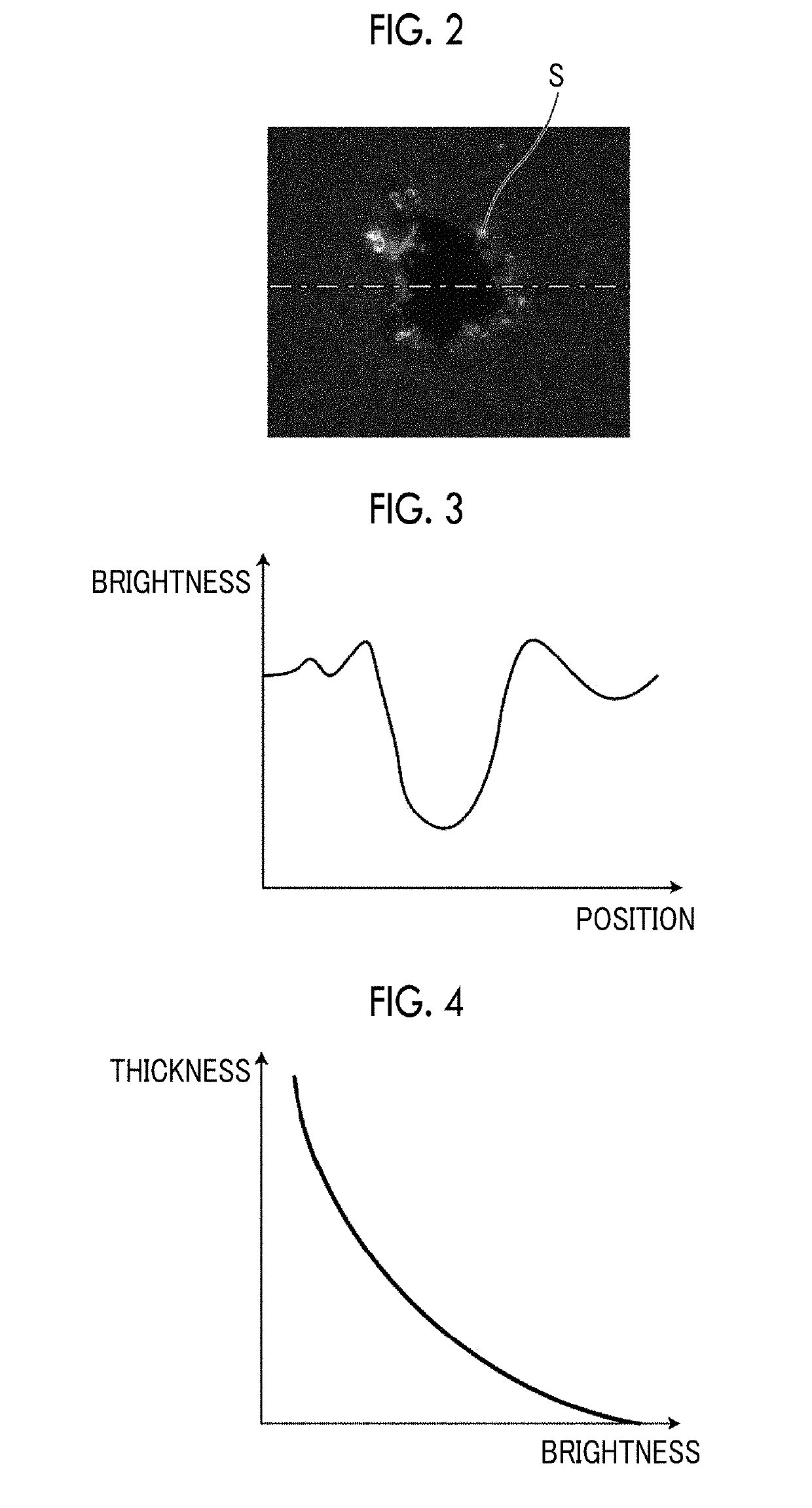 Captured image evaluation apparatus, captured image evaluation method, and captured image evaluation program