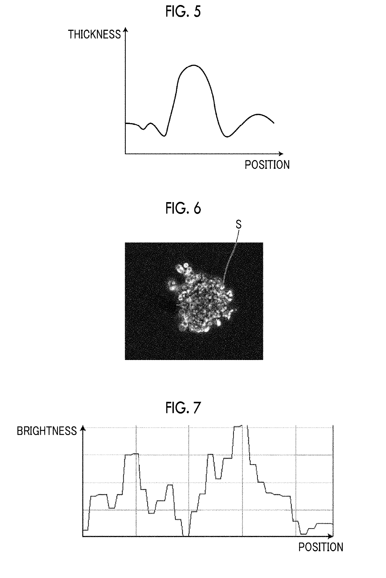 Captured image evaluation apparatus, captured image evaluation method, and captured image evaluation program