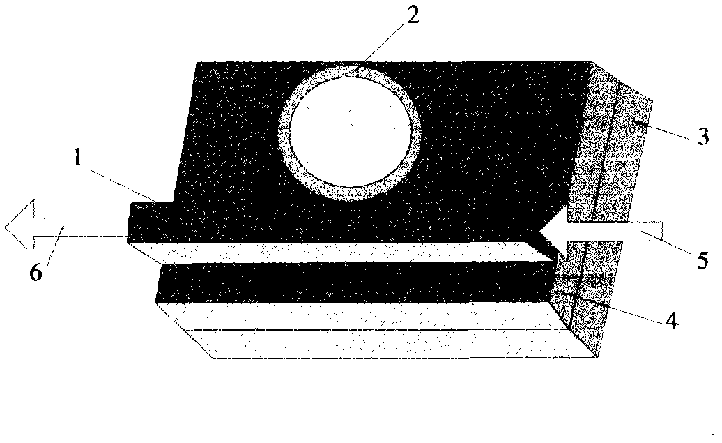 Optical waveguide micro-ring resonant cavity-based all-optical logic gate and logic operation method thereof