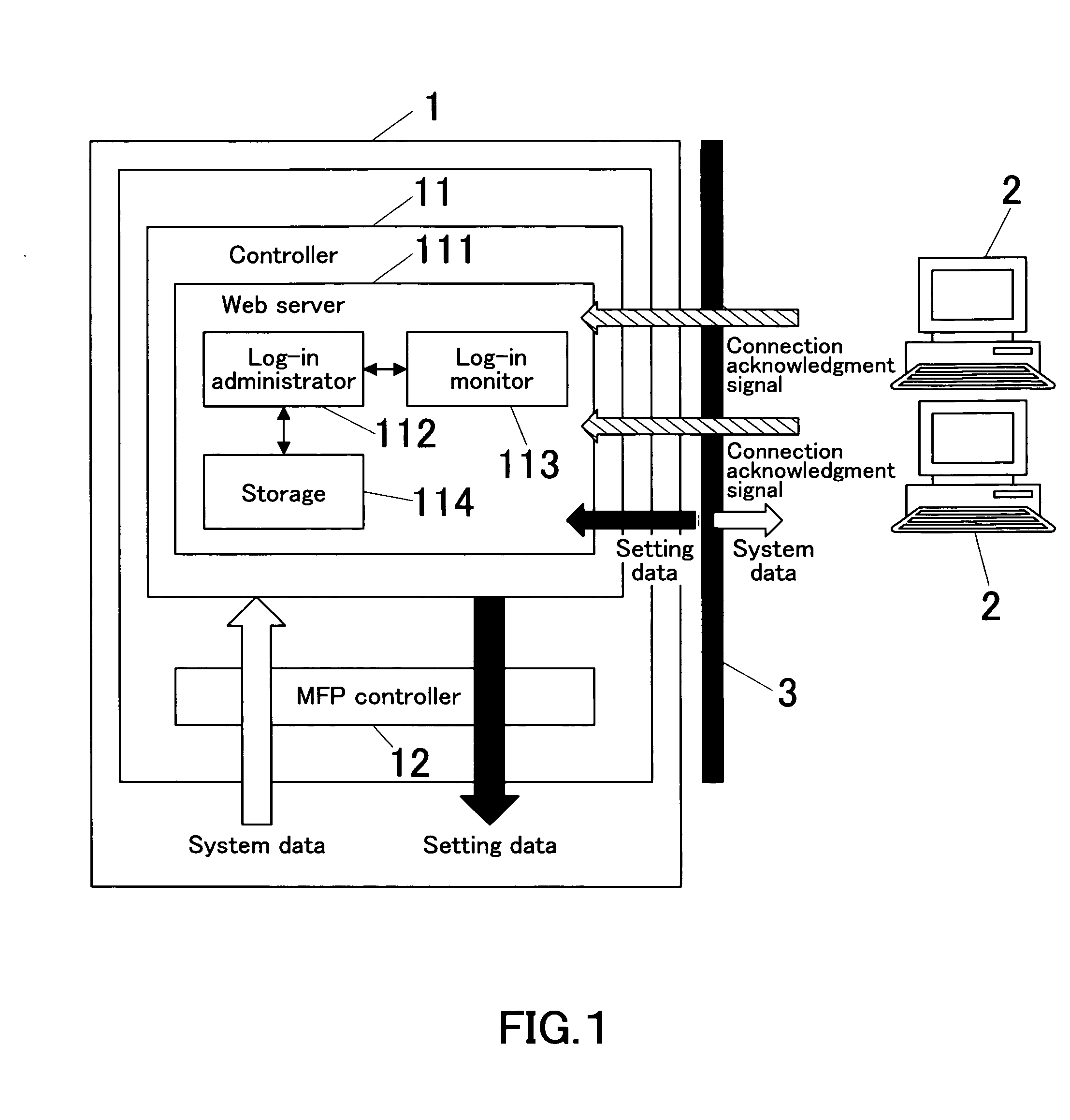 Server system, server apparatus, terminal apparatus and method for connection acknowledgement