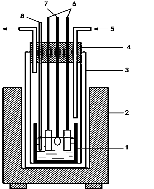 Fused salt electroplating preparation method for non-columnar crystal tissue iridium coating