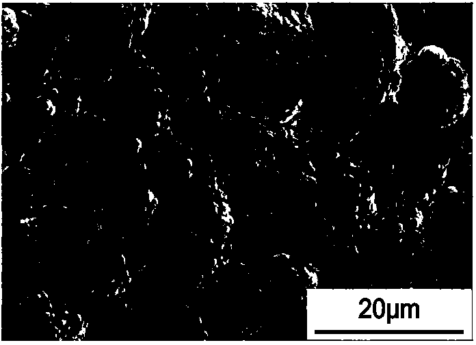 Fused salt electroplating preparation method for non-columnar crystal tissue iridium coating