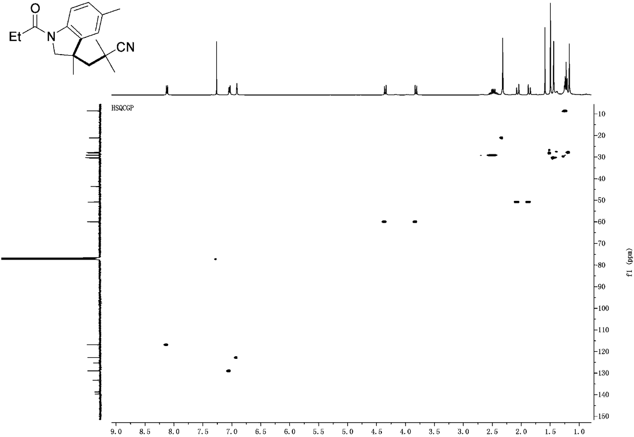 Iron-catalyzed cyanide alkylcyanoalkyl indoline and preparation method thereof