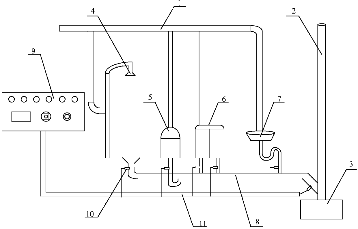 Intelligentized residence drainage system simulation experiment device