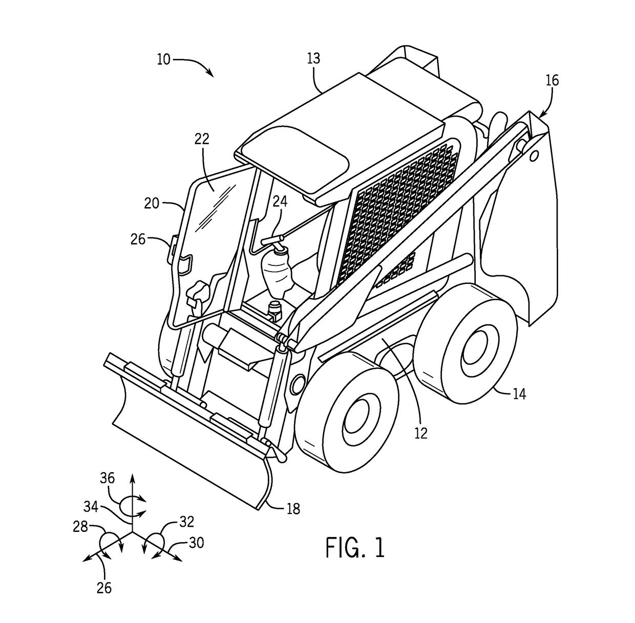 System and method for autonomous steering control of work vehicles