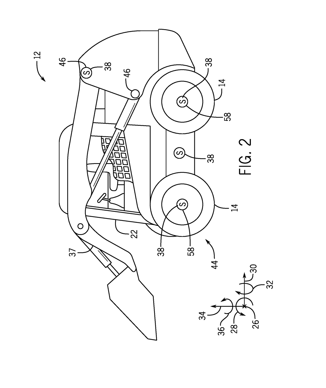 System and method for autonomous steering control of work vehicles