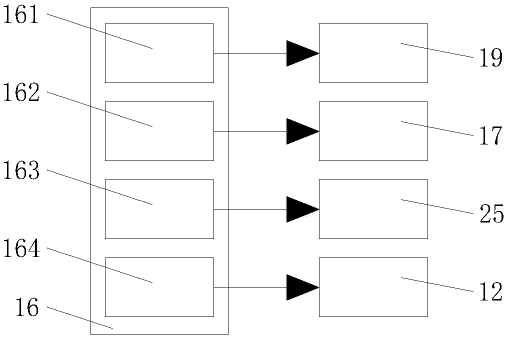 Textile wool removal device