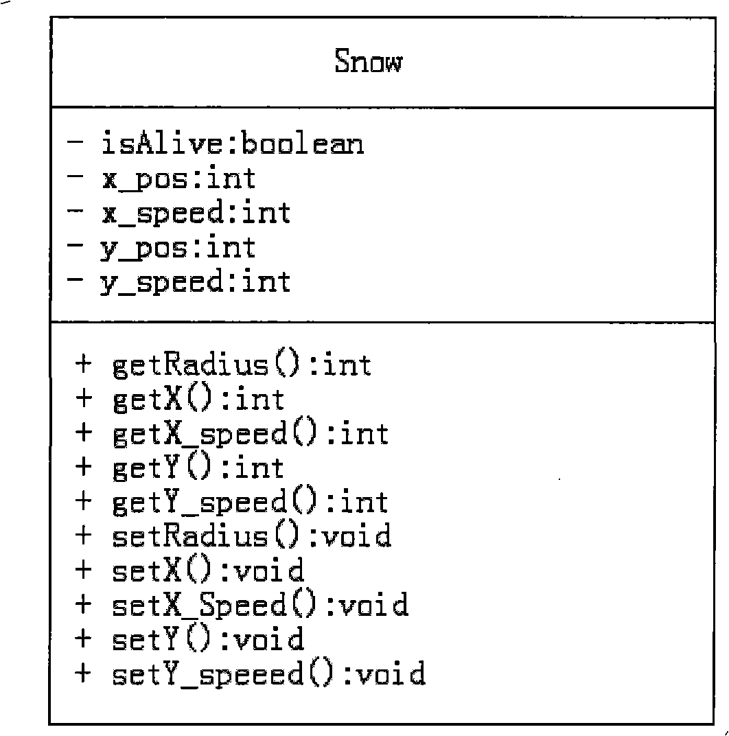 Method for implementing dynamic wallpaper of mobile phone