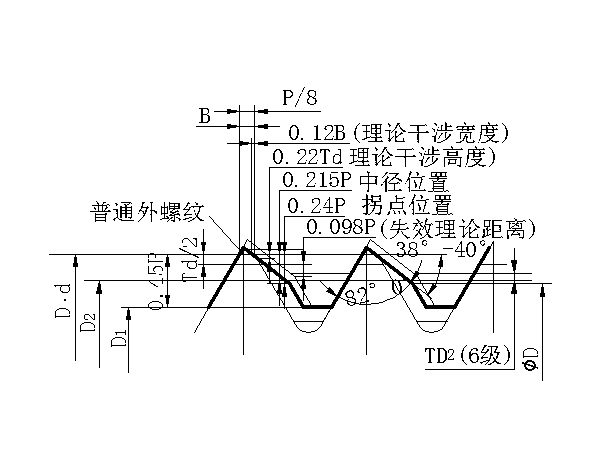 Anti-loose internally threaded fastener