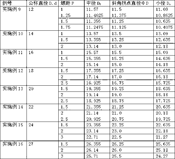 Anti-loose internally threaded fastener