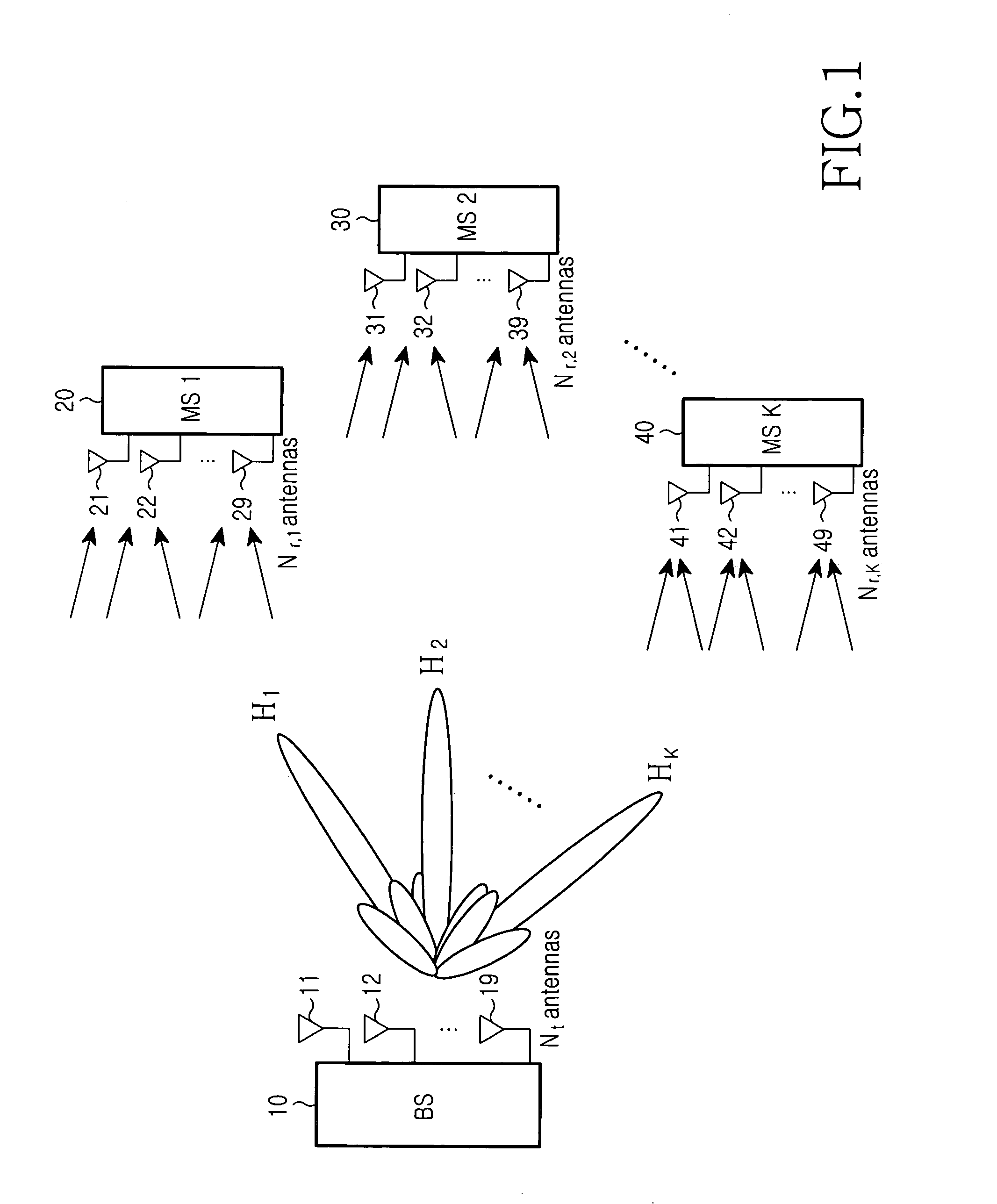 Method for assigning channels based on spatial division multiplexing in an orthogonal frequency division multiplexing system with multiple antennas