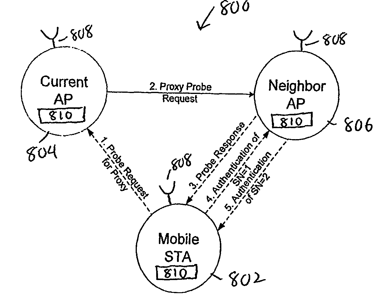 Proxy active scan for wireless networks