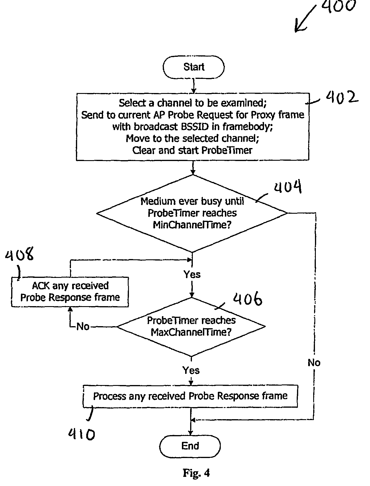 Proxy active scan for wireless networks