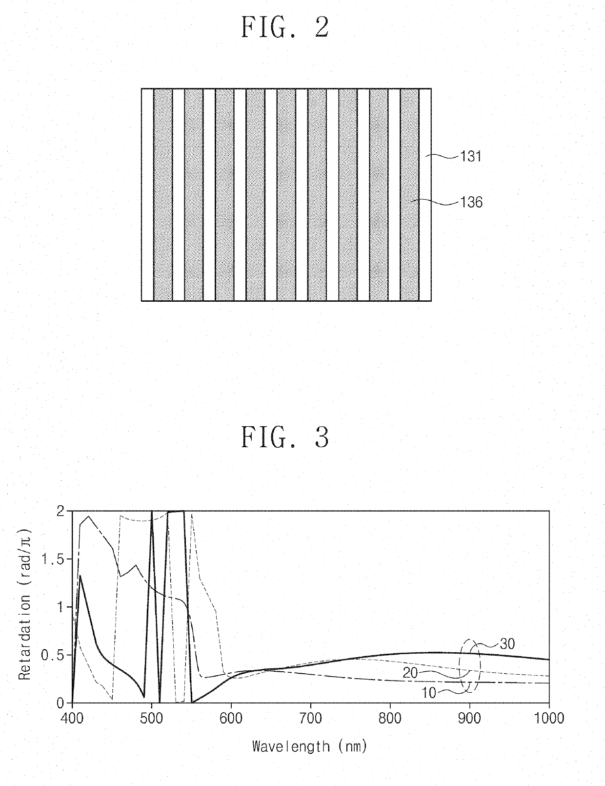 Physics module of chip-scale atomic clock