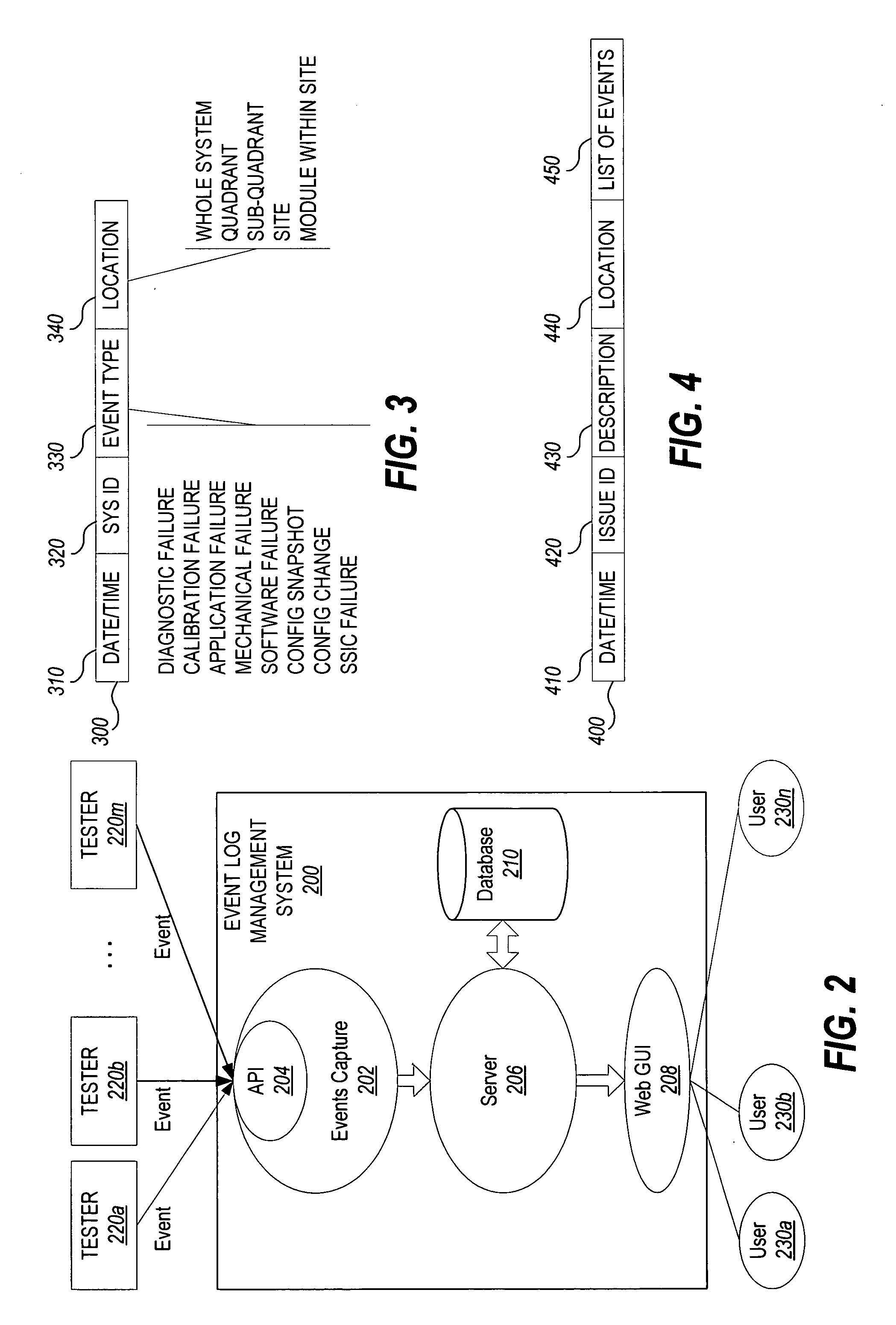 Event log management system