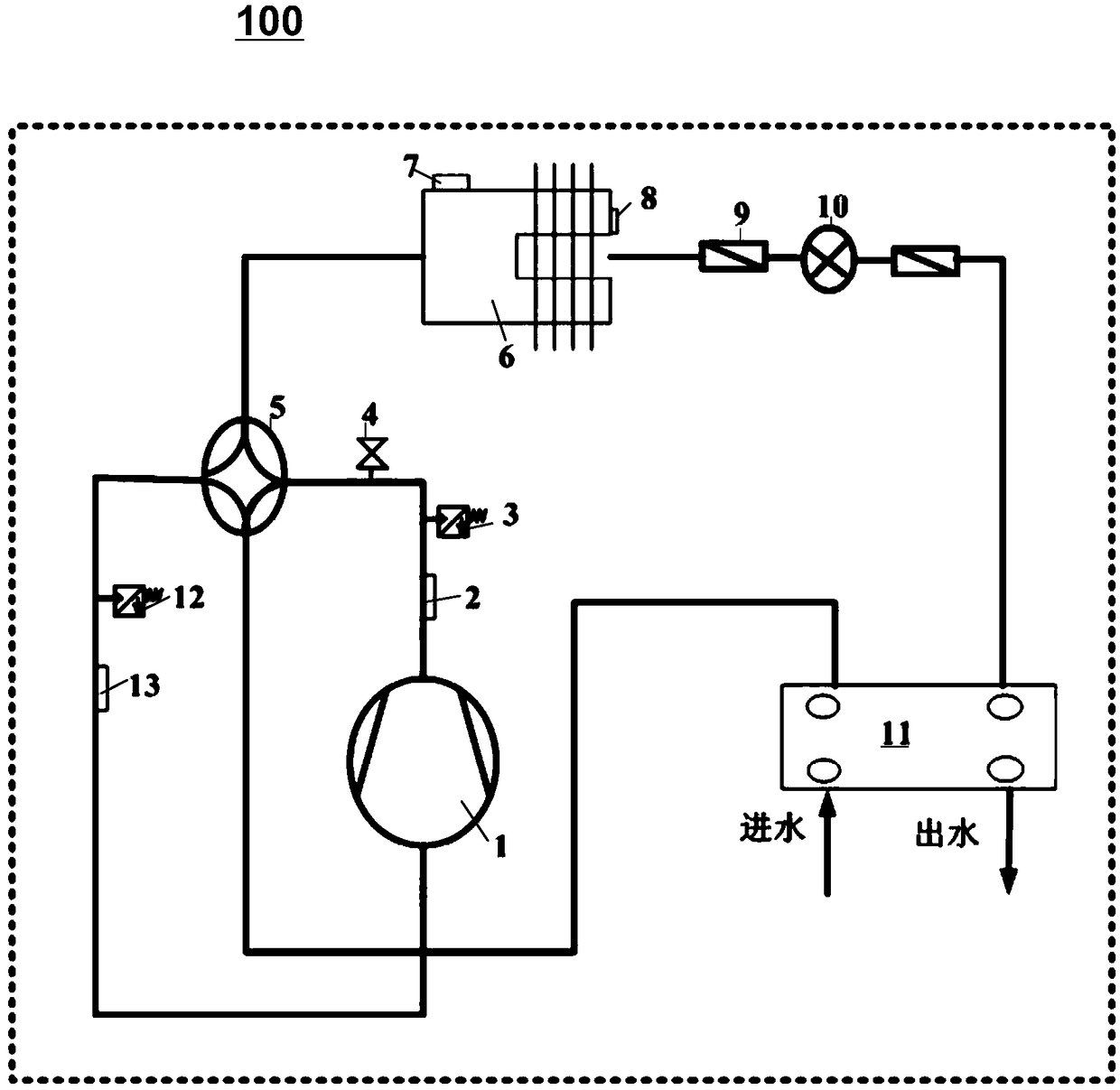 Control method and heat pump unit for controlling operation of compressor