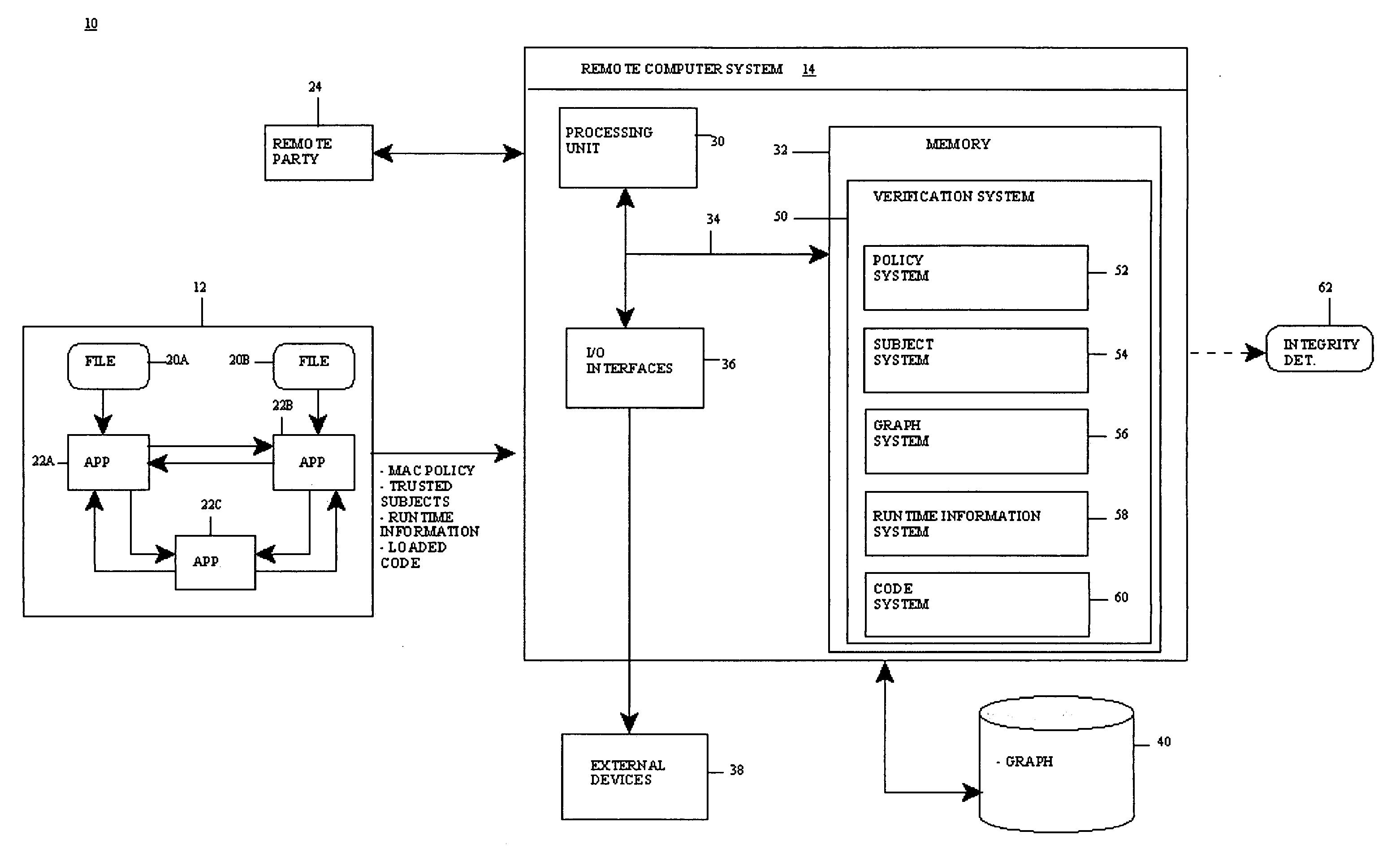 Method, system and program product for remotely verifying integrity of a system