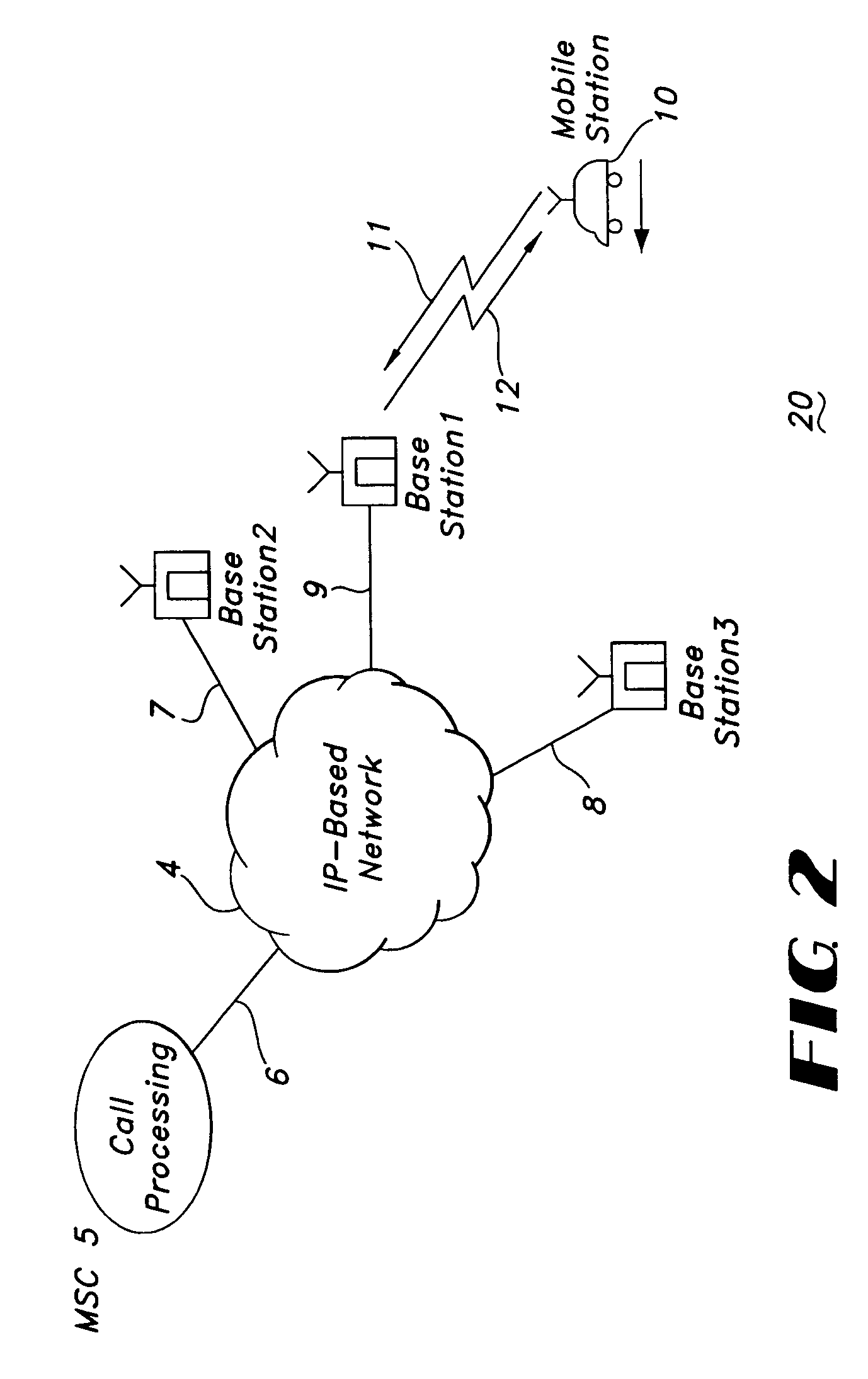 Lightweight internet protocol encapsulation (LIPE) scheme for multimedia traffic transport