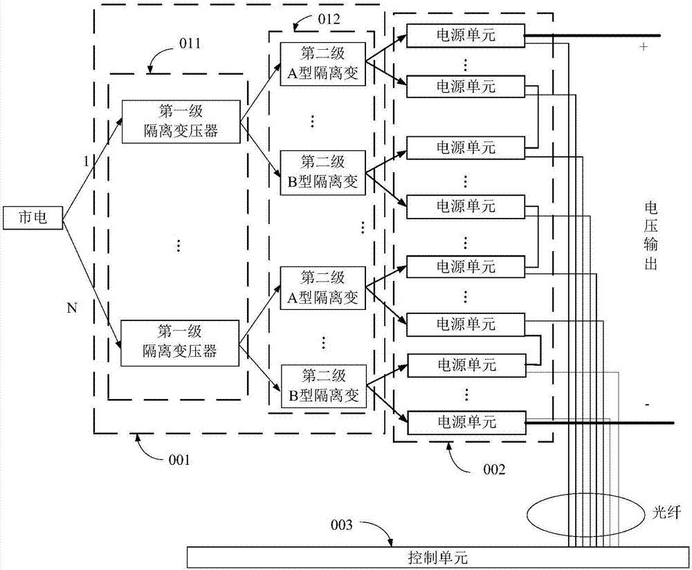 High voltage power supply