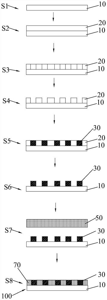 Copper foil graphite film and preparation method thereof