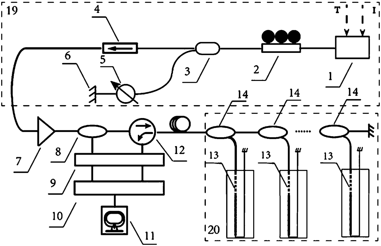 Device and method for measuring liquid level of optical fiber adjustable in precision on basis of optical chaos