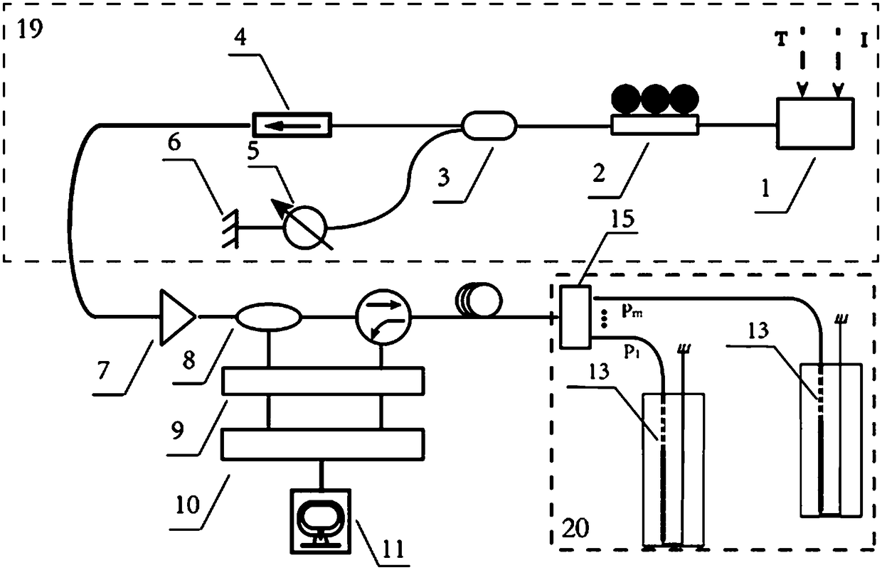 Device and method for measuring liquid level of optical fiber adjustable in precision on basis of optical chaos