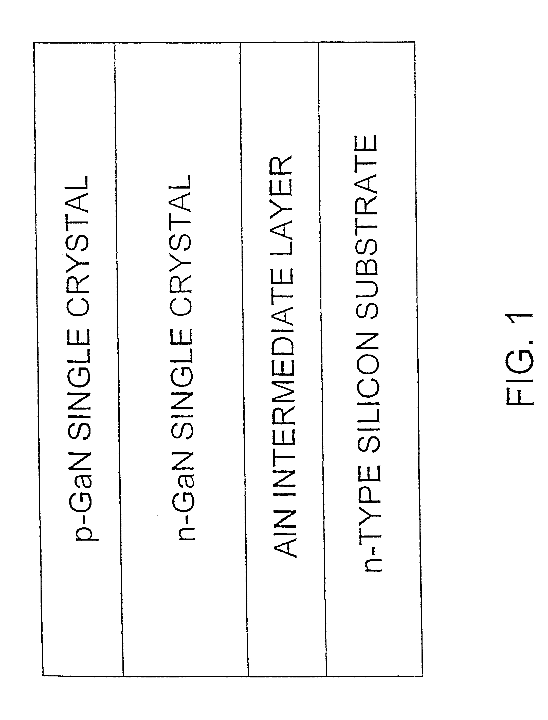 Method of fabricating group-III nitride-based semiconductor device