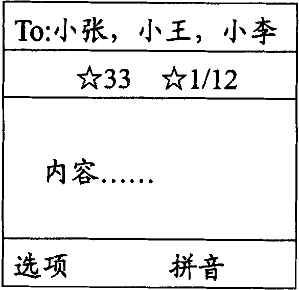 Method and mobile terminal for implementing message group application