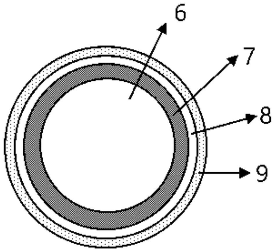 Full-ceramic fuel rod