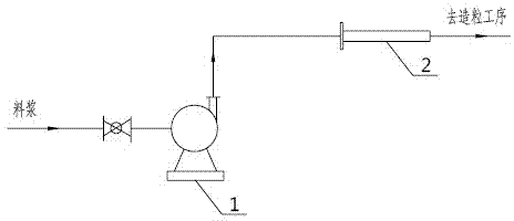 Spray gun without using air atomization slurry and slurry-spraying granulation method