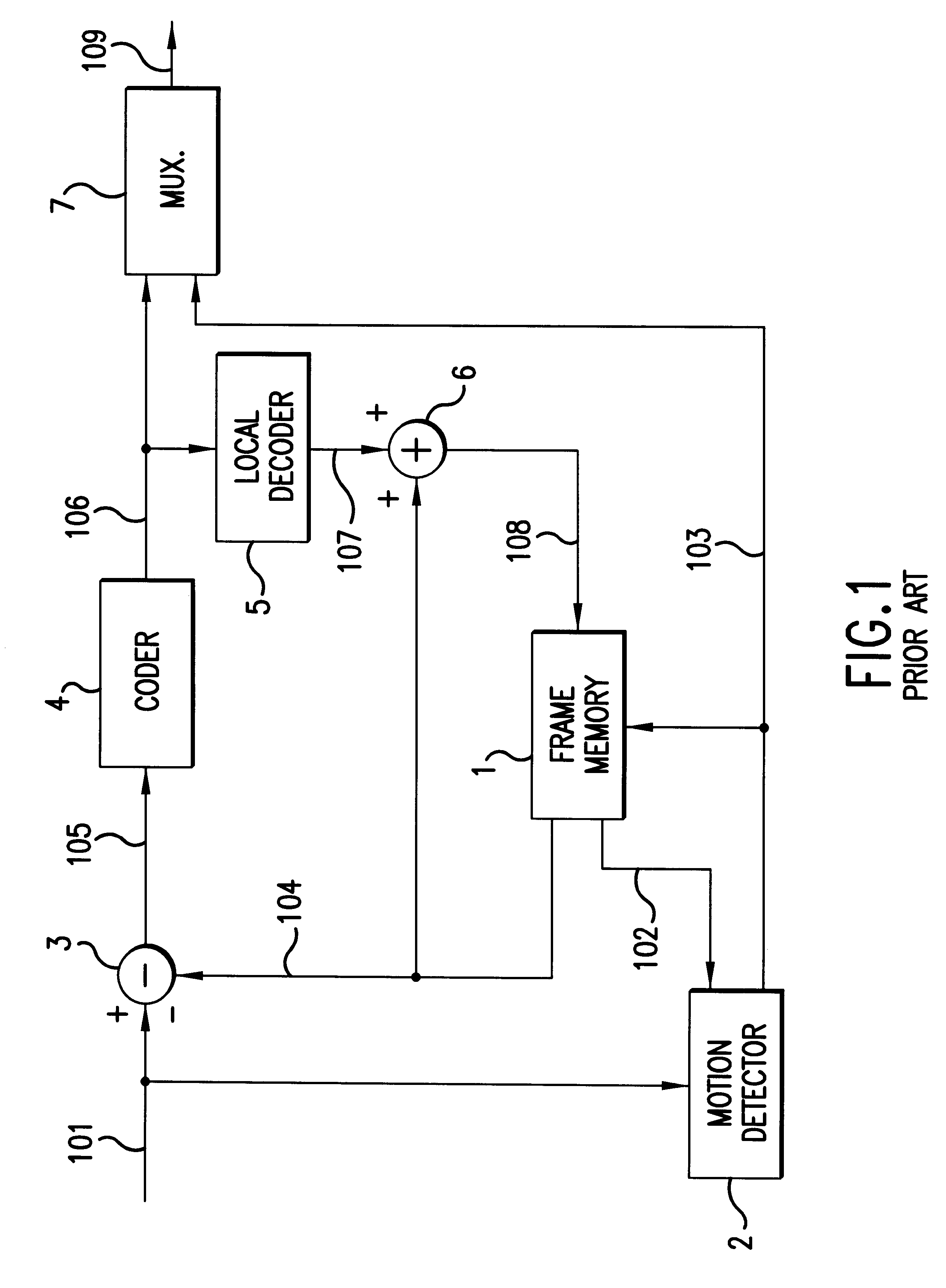 Motion compensation predicting encoding method and apparatus