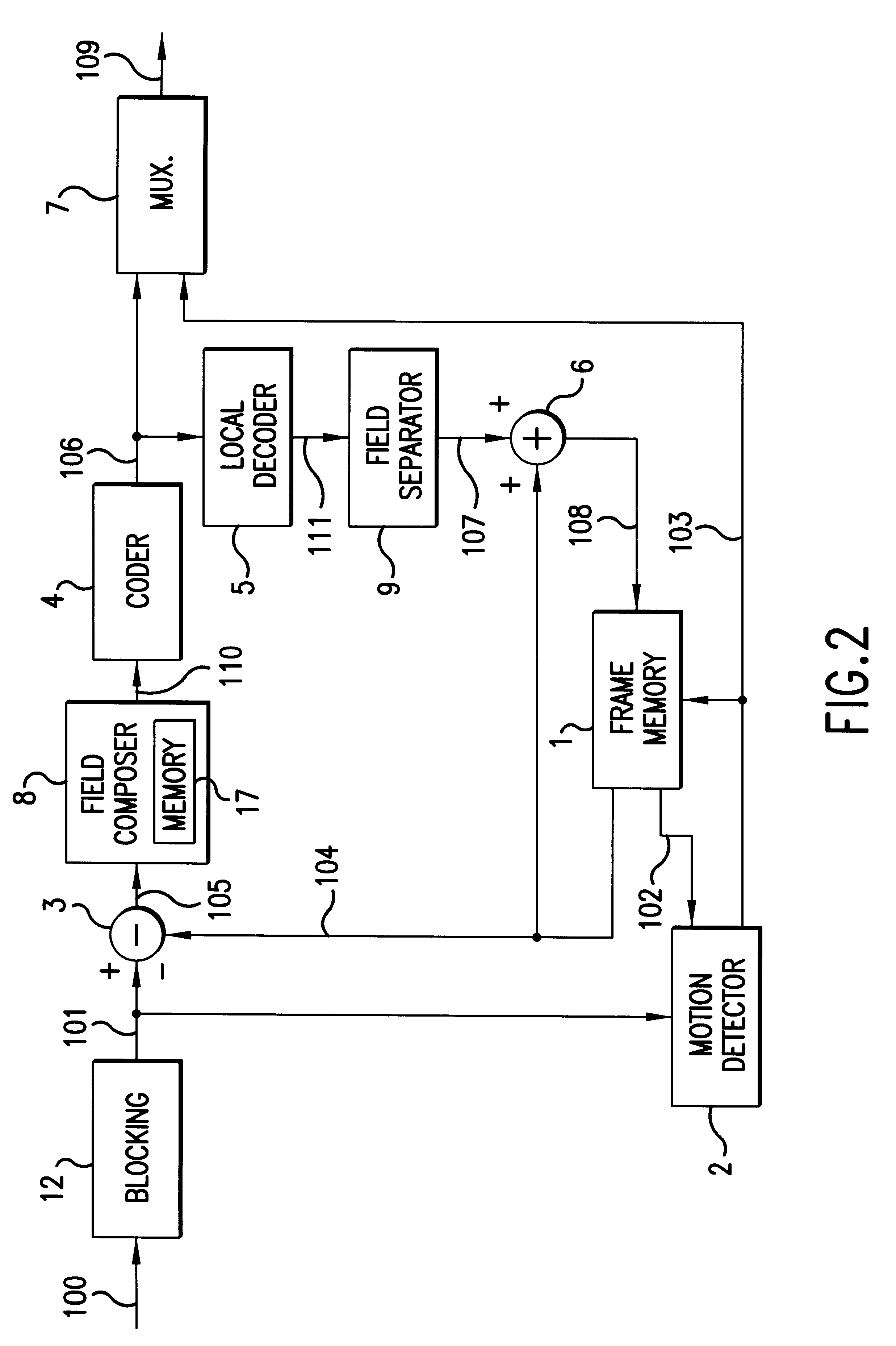 Motion compensation predicting encoding method and apparatus