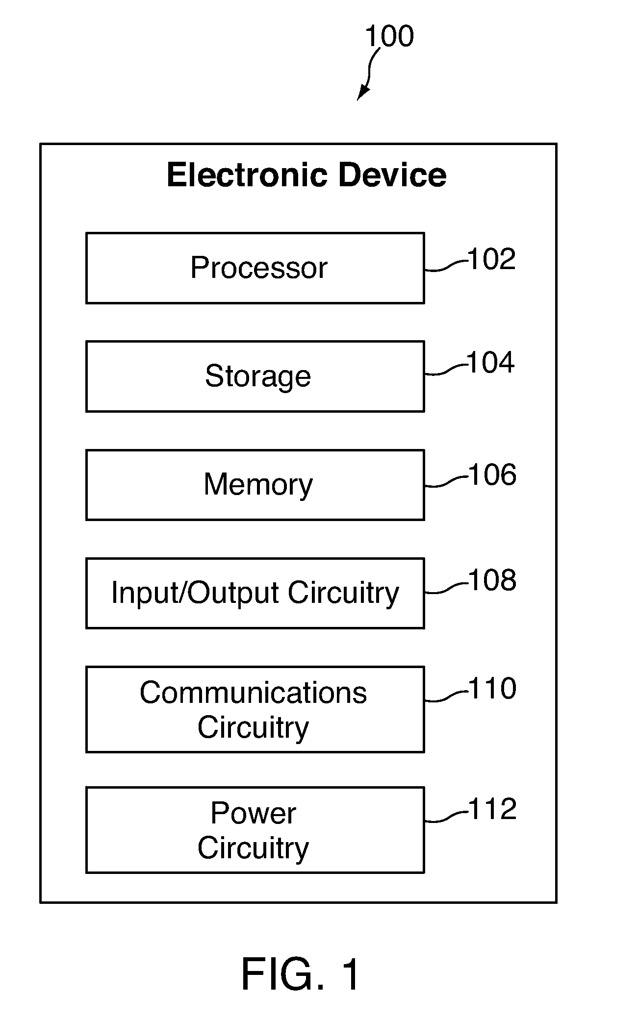 Intelligent power-enabled communications port