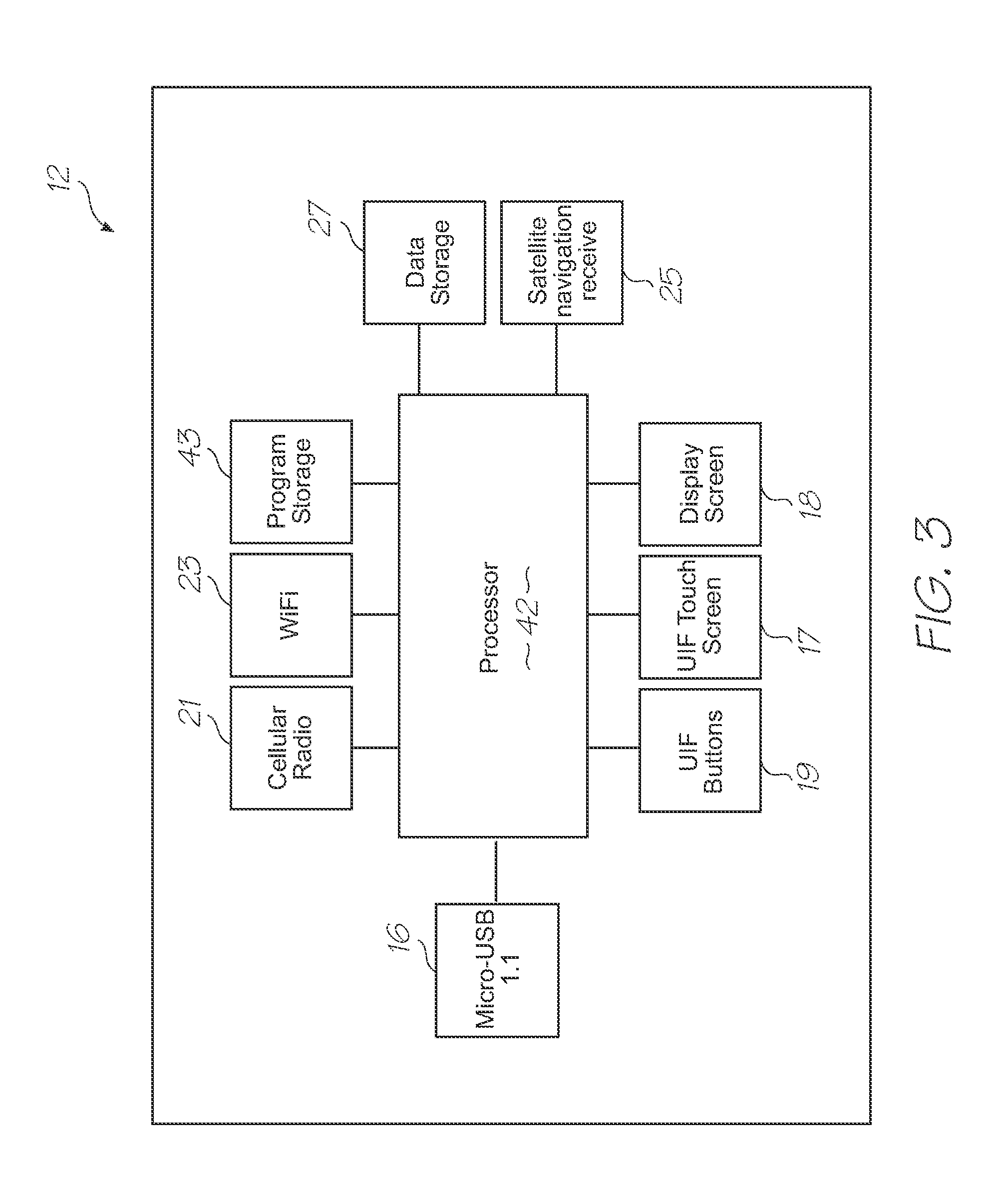 Loc device for pathogen detection, genetic analysis and proteomic analysis with dialysis, chemical lysis, incubation and tandem nucleic acid amplification