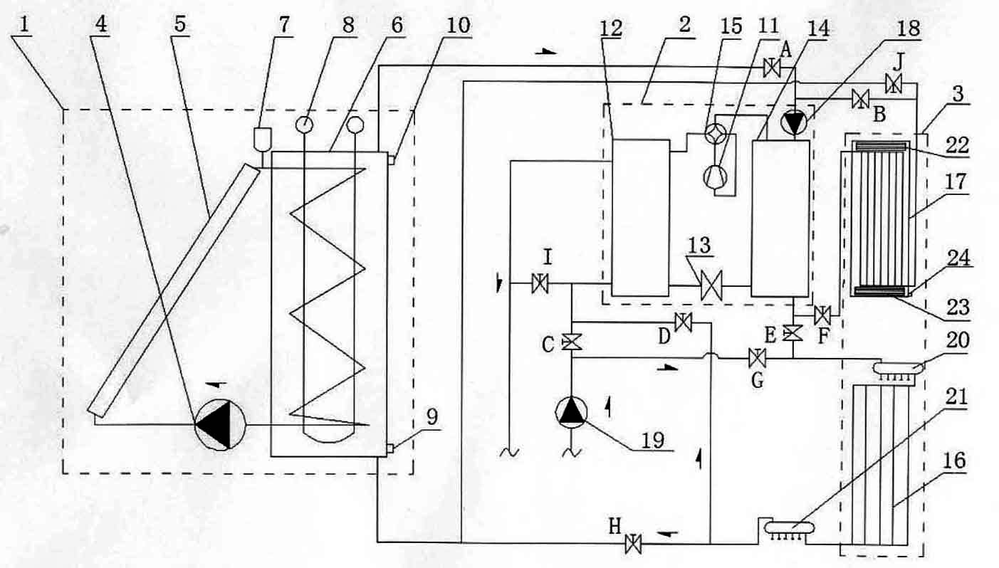 Capillary network heat pump system utilizing solar energy