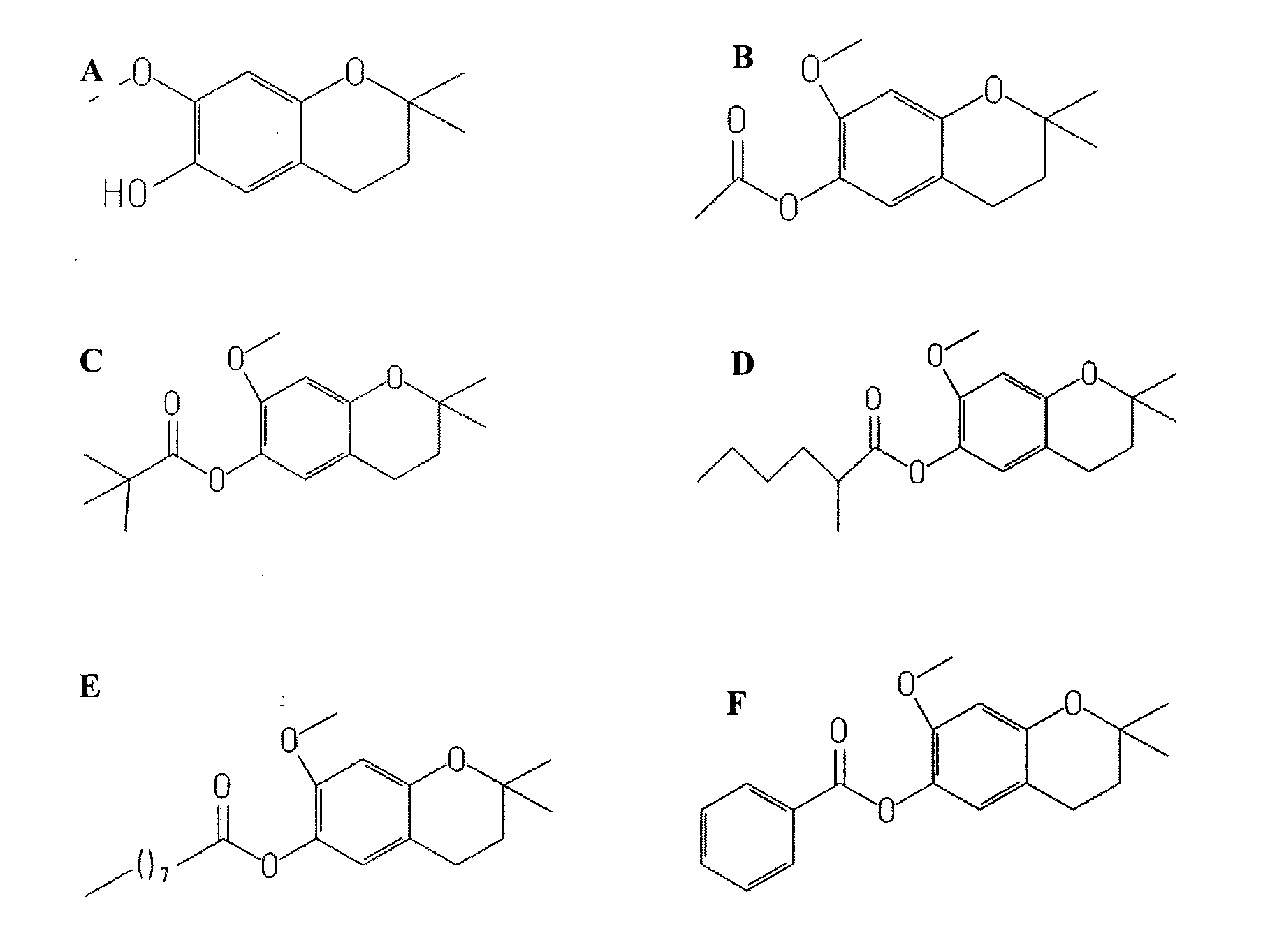 Treatment of retinal degeneration