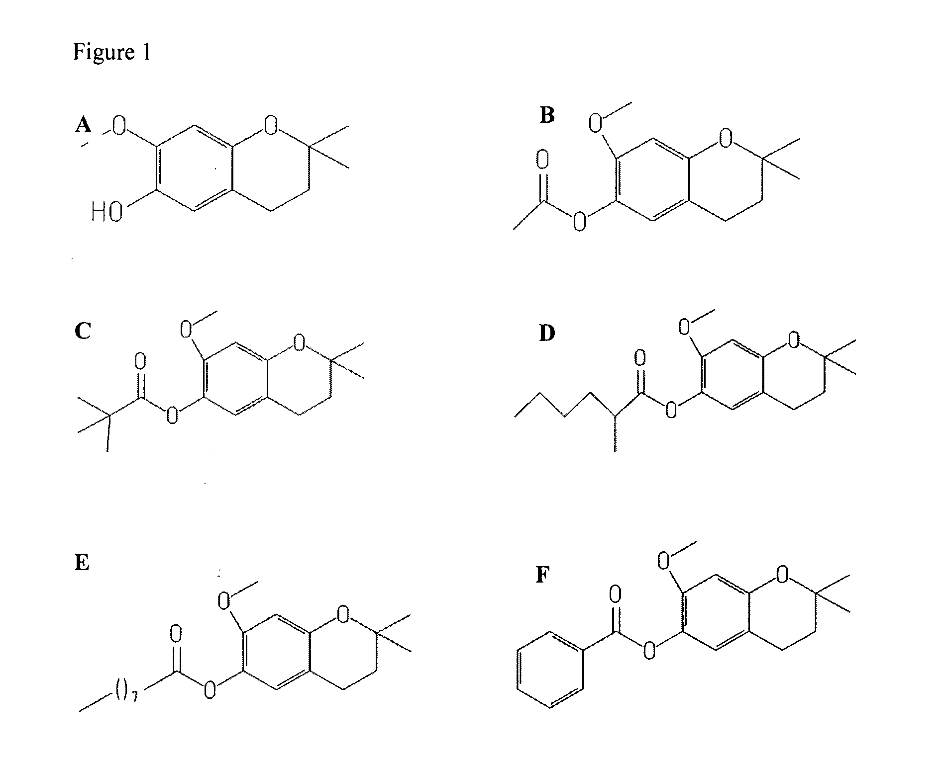 Treatment of retinal degeneration