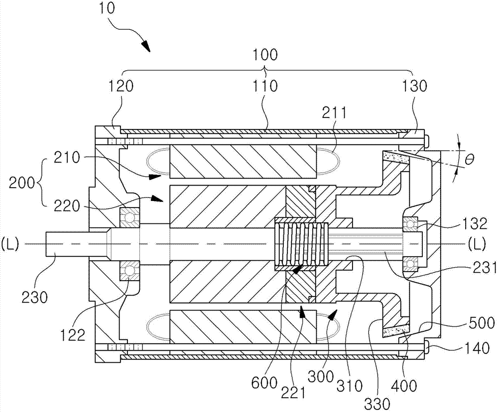 Electric break motor