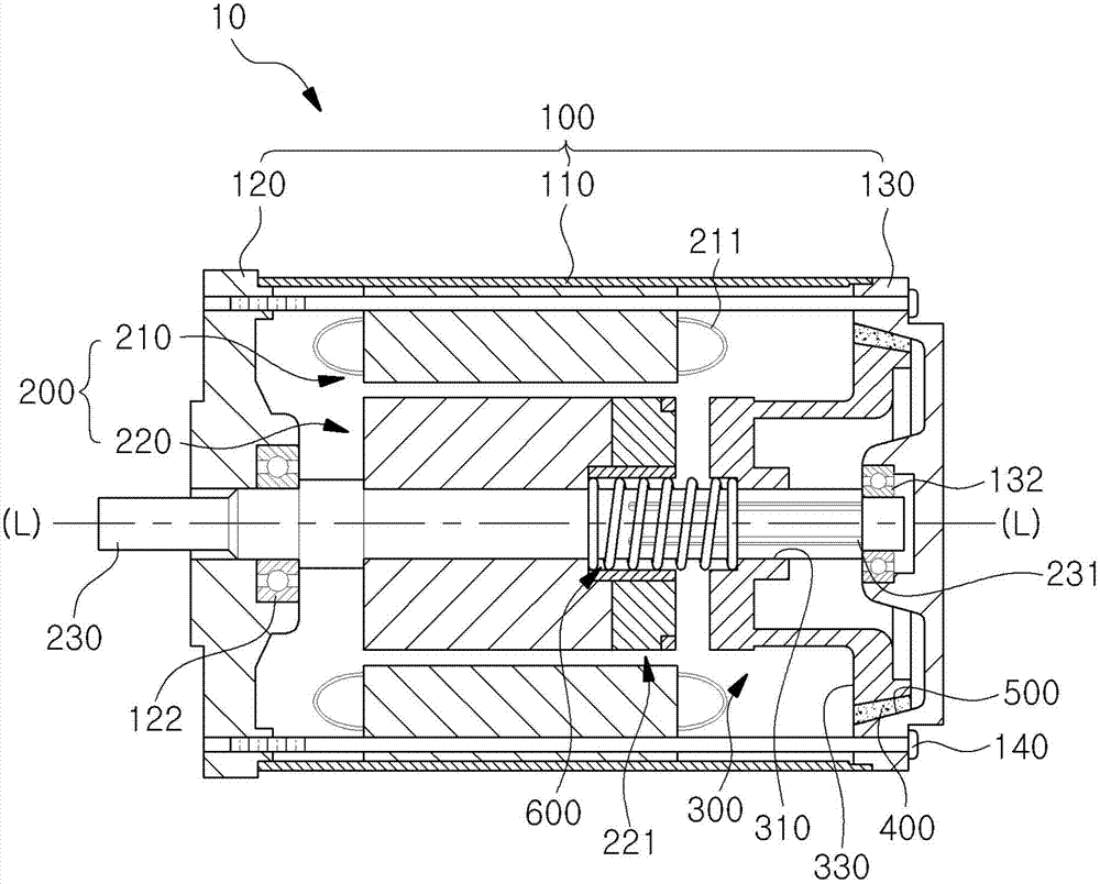 Electric break motor