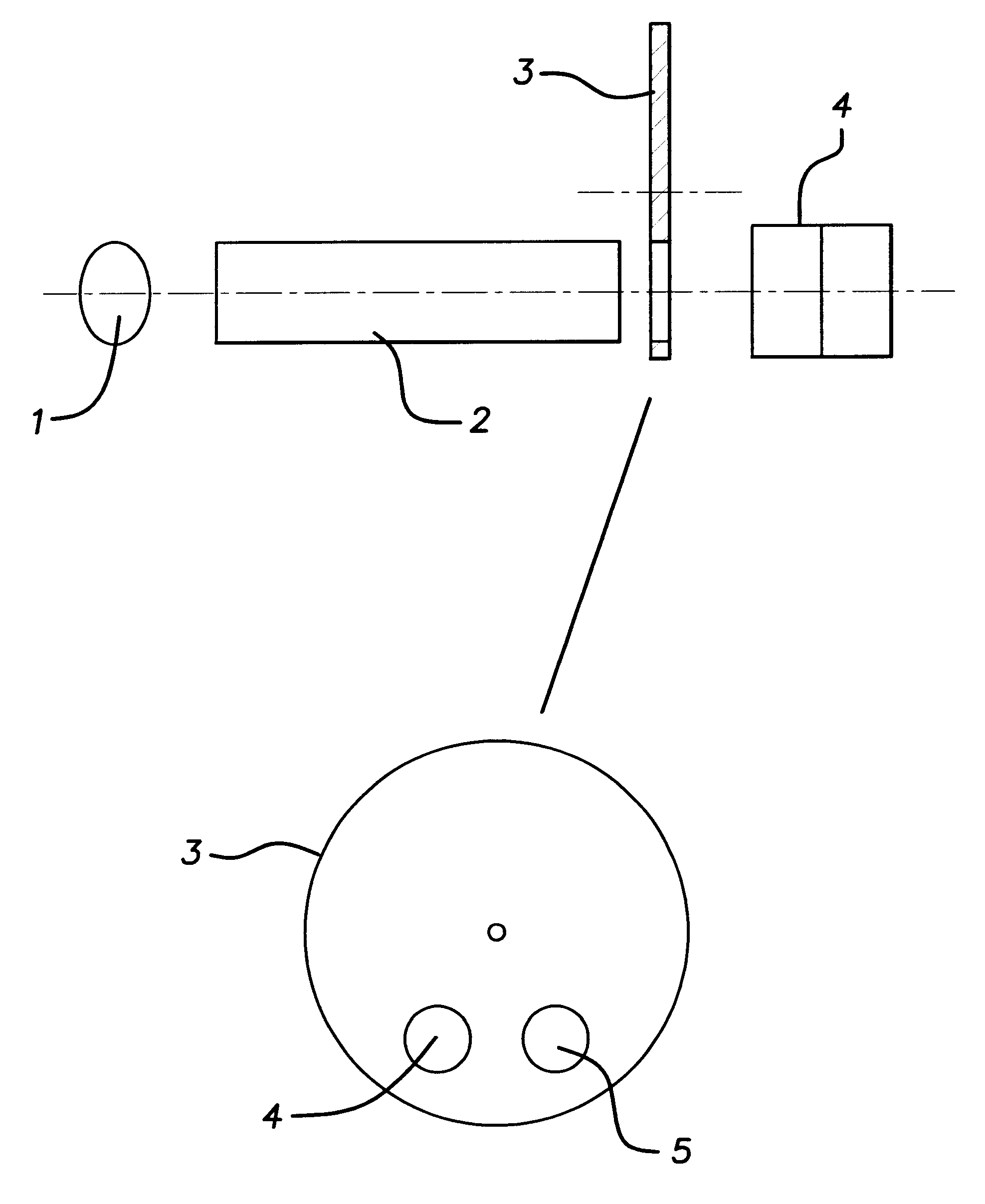 Method for measuring NOx