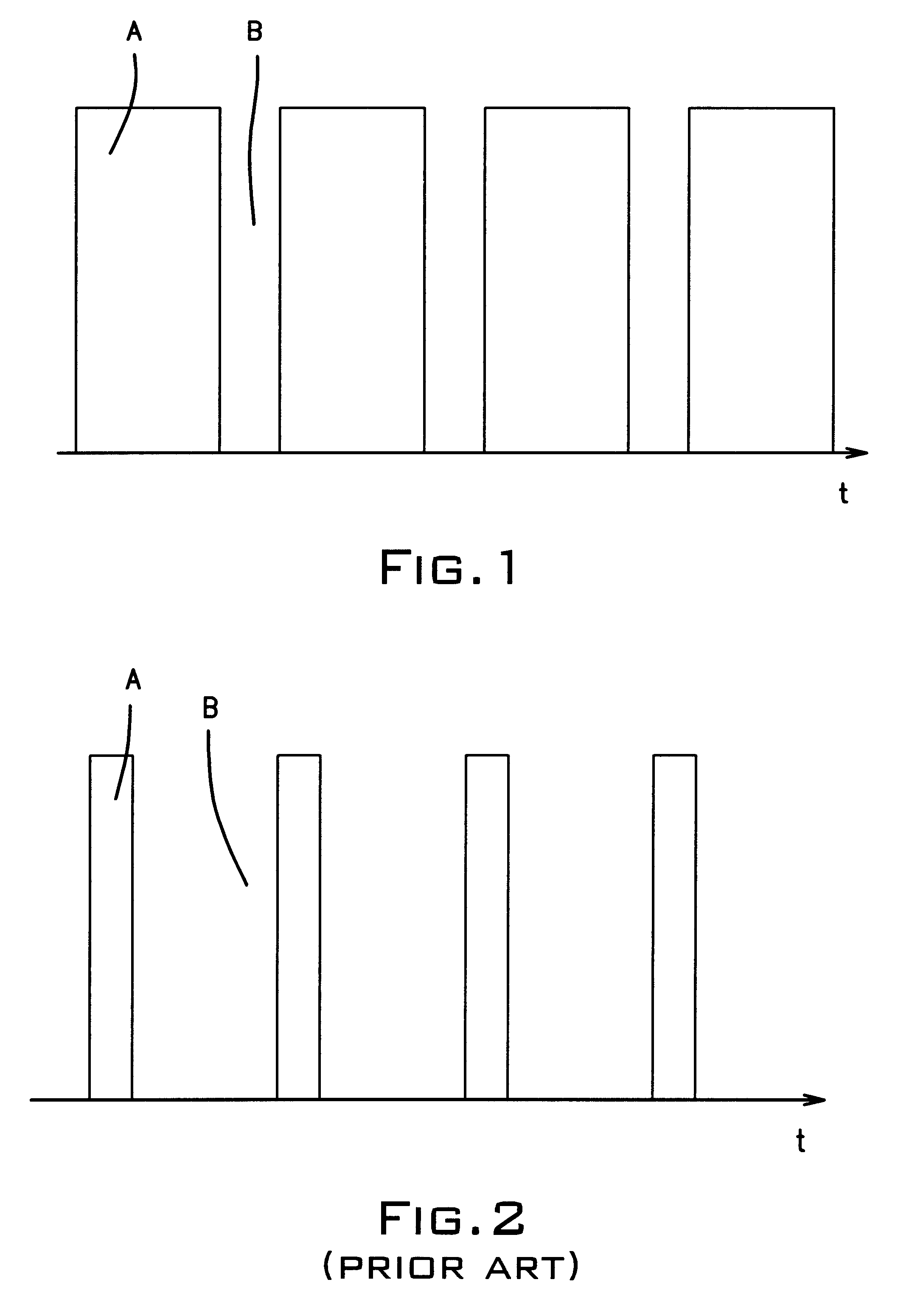 Method for measuring NOx