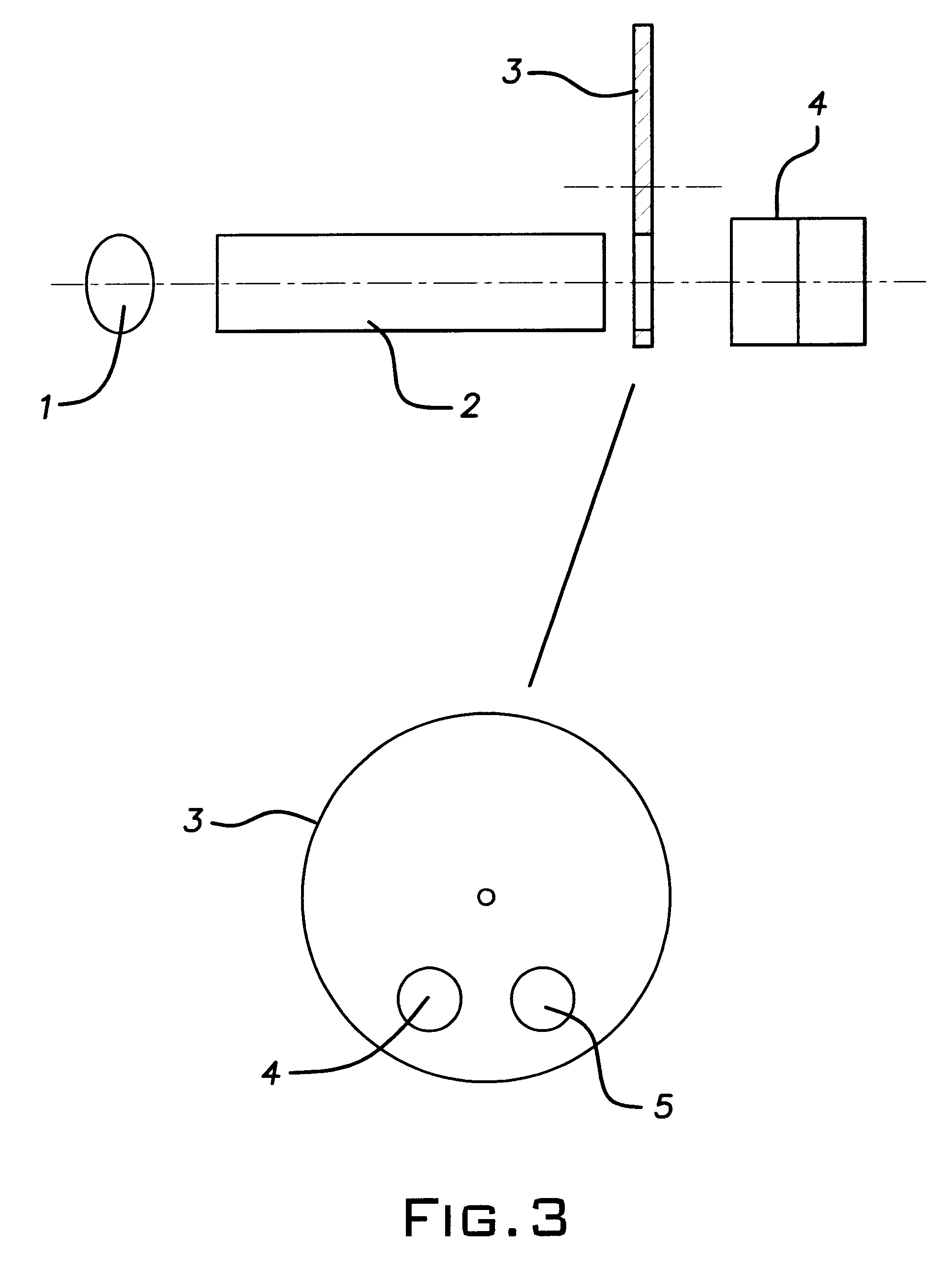 Method for measuring NOx