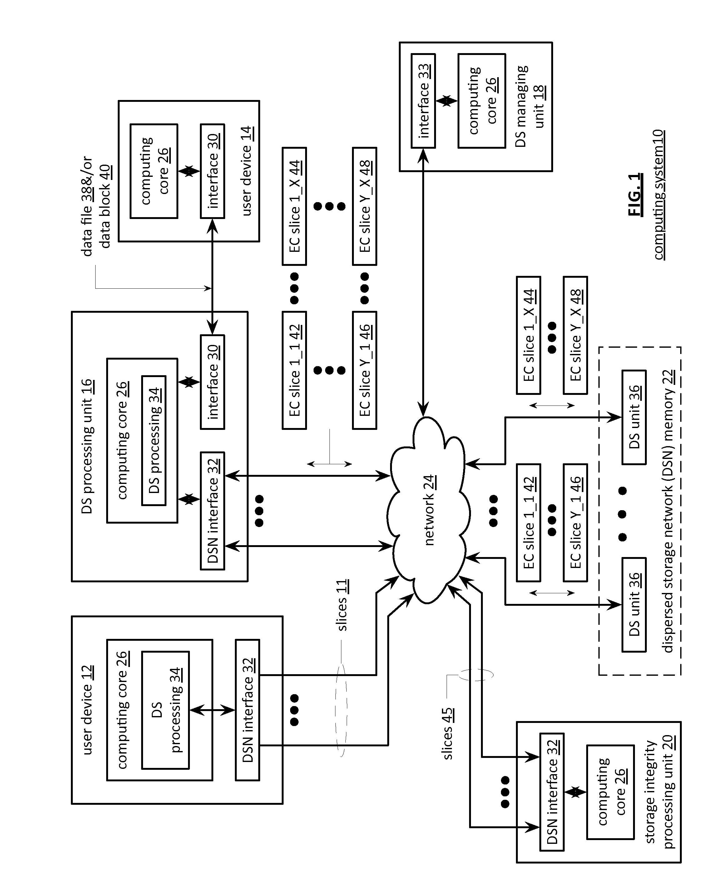 Migrating an encoded data slice based on an end-of-life memory level of a memory device