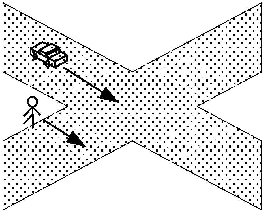 Method and device for two-way green wave control