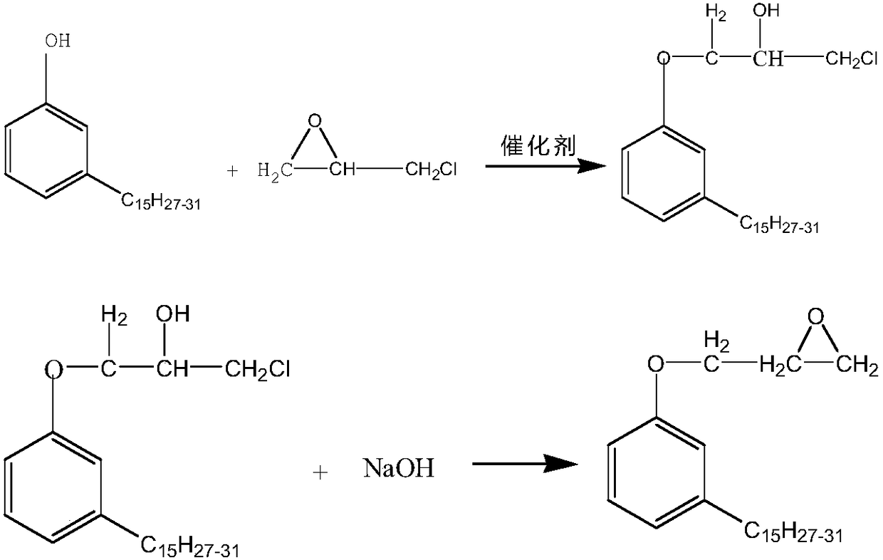 Preparation method of anacardol glycidyl ether